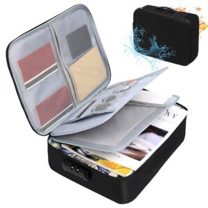 Cosmetics bag